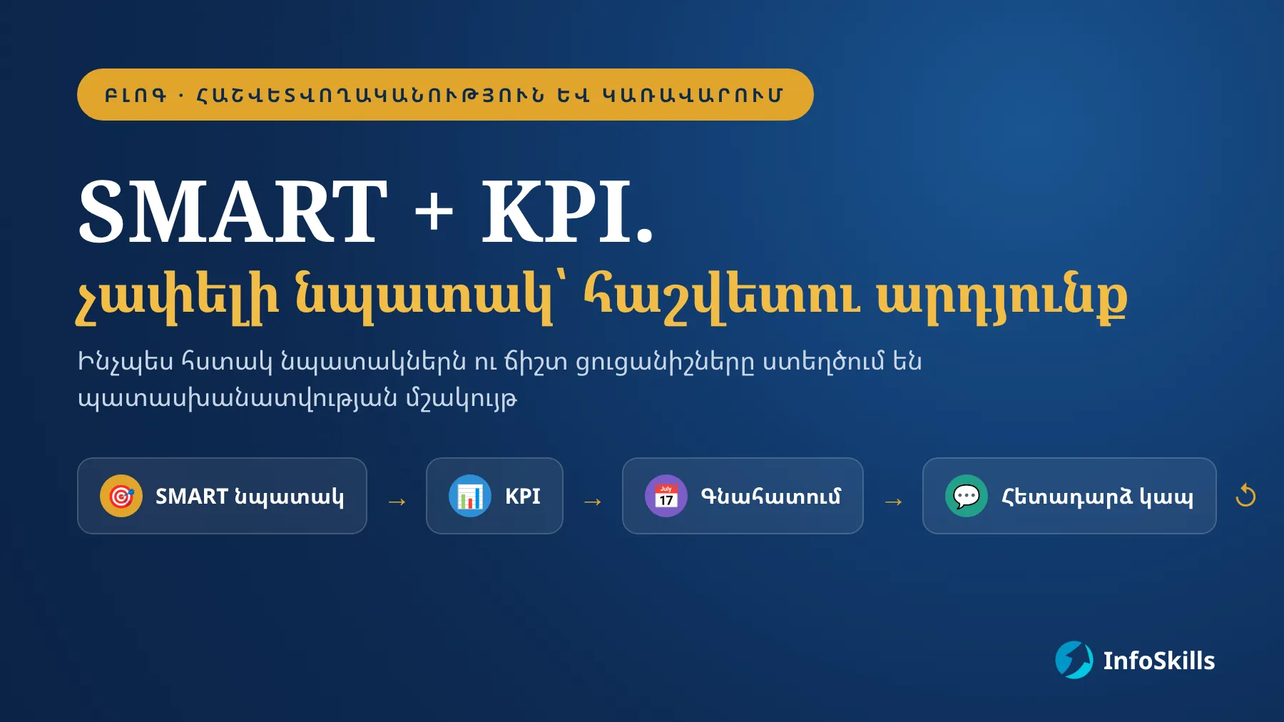 SMART + KPI. ինչպես չափելի նպատակները դարձնել հաշվետու արդյունք