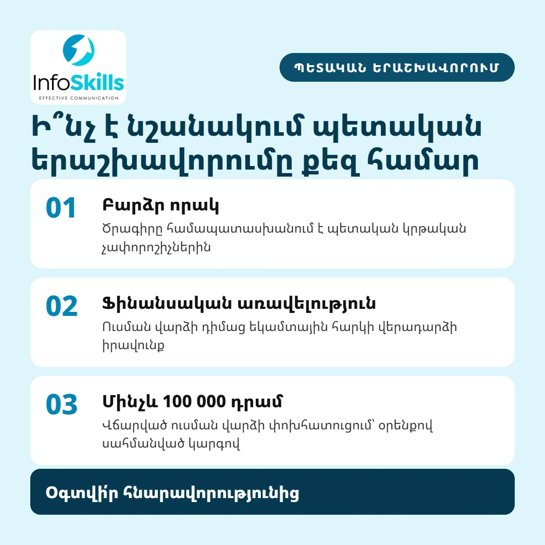 Հանրային խոսքի արվեստ․ Վստահությունից դեպի ազդեցություն · 4